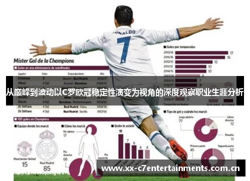 从巅峰到波动以C罗欧冠稳定性演变为视角的深度观察职业生涯分析