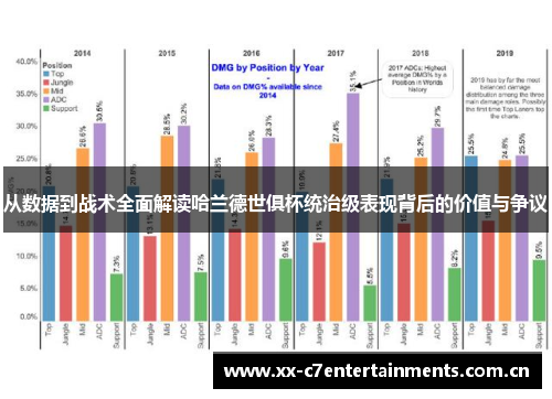 从数据到战术全面解读哈兰德世俱杯统治级表现背后的价值与争议