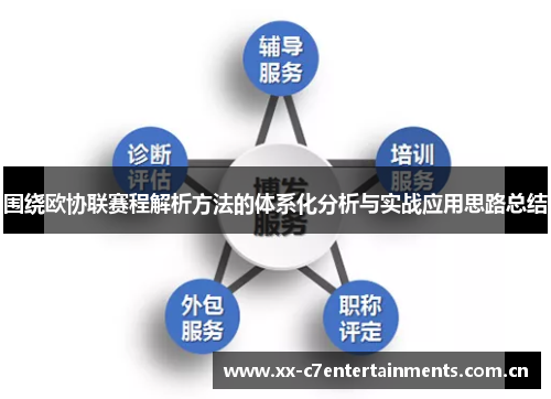 围绕欧协联赛程解析方法的体系化分析与实战应用思路总结