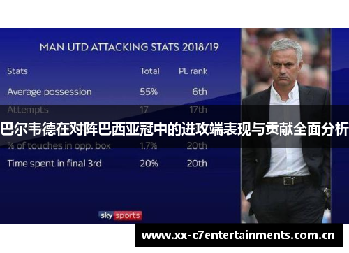 巴尔韦德在对阵巴西亚冠中的进攻端表现与贡献全面分析