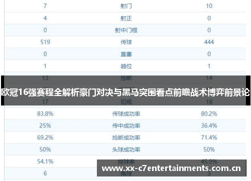 欧冠16强赛程全解析豪门对决与黑马突围看点前瞻战术博弈前景论
