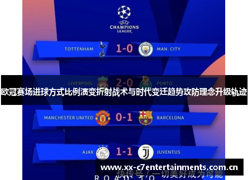 欧冠赛场进球方式比例演变折射战术与时代变迁趋势攻防理念升级轨迹